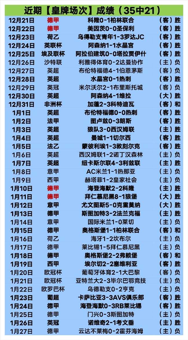 赛季英格兰,足总杯第,轮精彩瞬间,好博体育,好博体育app,好博体育官网,好博体育下载,好博体育入口