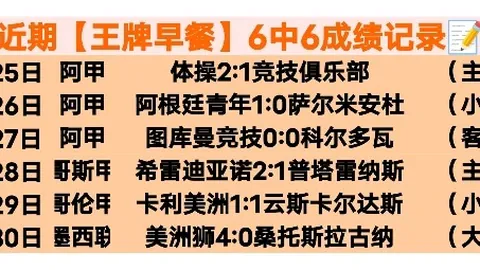 里昂客场激战南特，连胜奇迹能否再续12场辉煌？